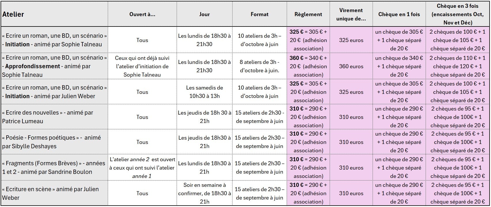 Grille Tarifs 2025-2026